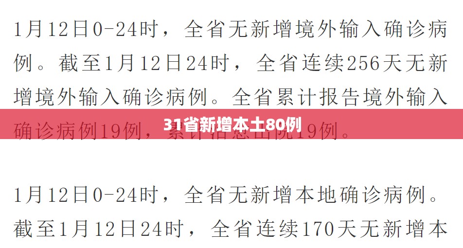 【31省新增本土80例,31省新增107例 本土90例】 【31省新增本土80例,31省新增107例 本土90例】