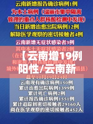 【云南增19例阳性/云南新增3例,确诊19例】 【云南增19例阳性/云南新增3例,确诊19例】