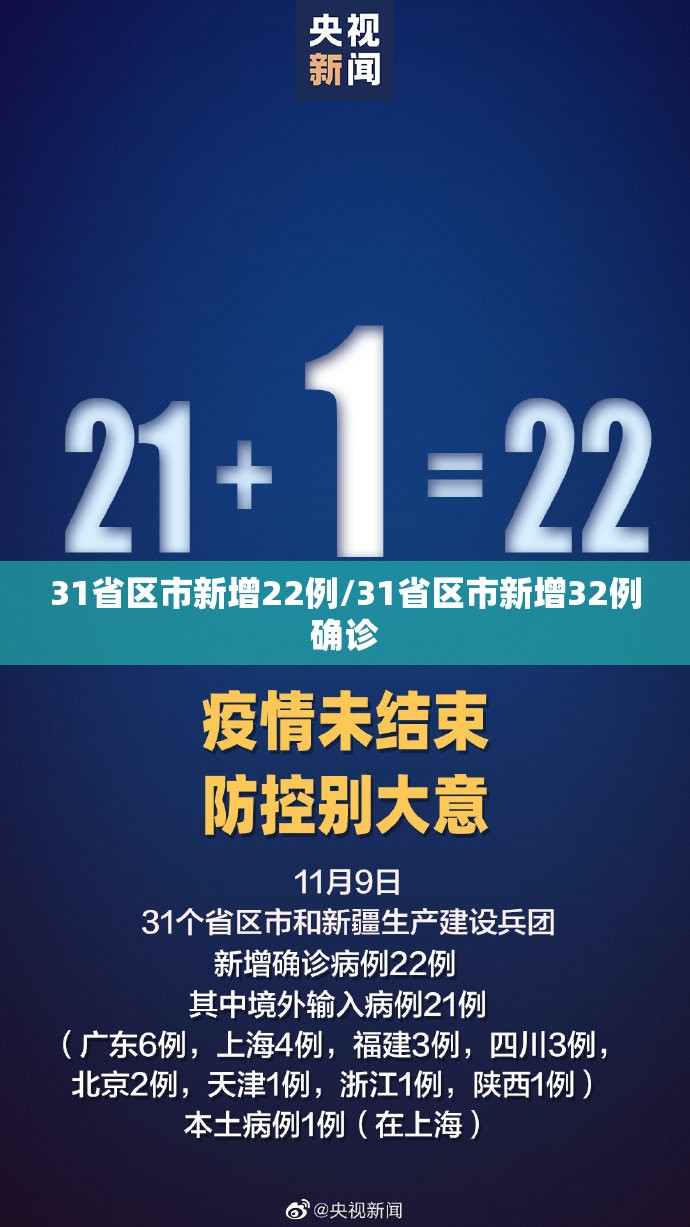 31省区市新增22例/31省区市新增32例确诊 31省区市新增22例/31省区市新增32例确诊