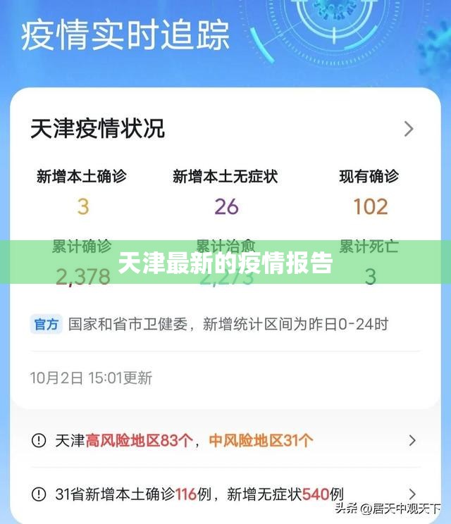 【天津最新的疫情报告/天津最新疫情消息新增病例】 【天津最新的疫情报告/天津最新疫情消息新增病例】