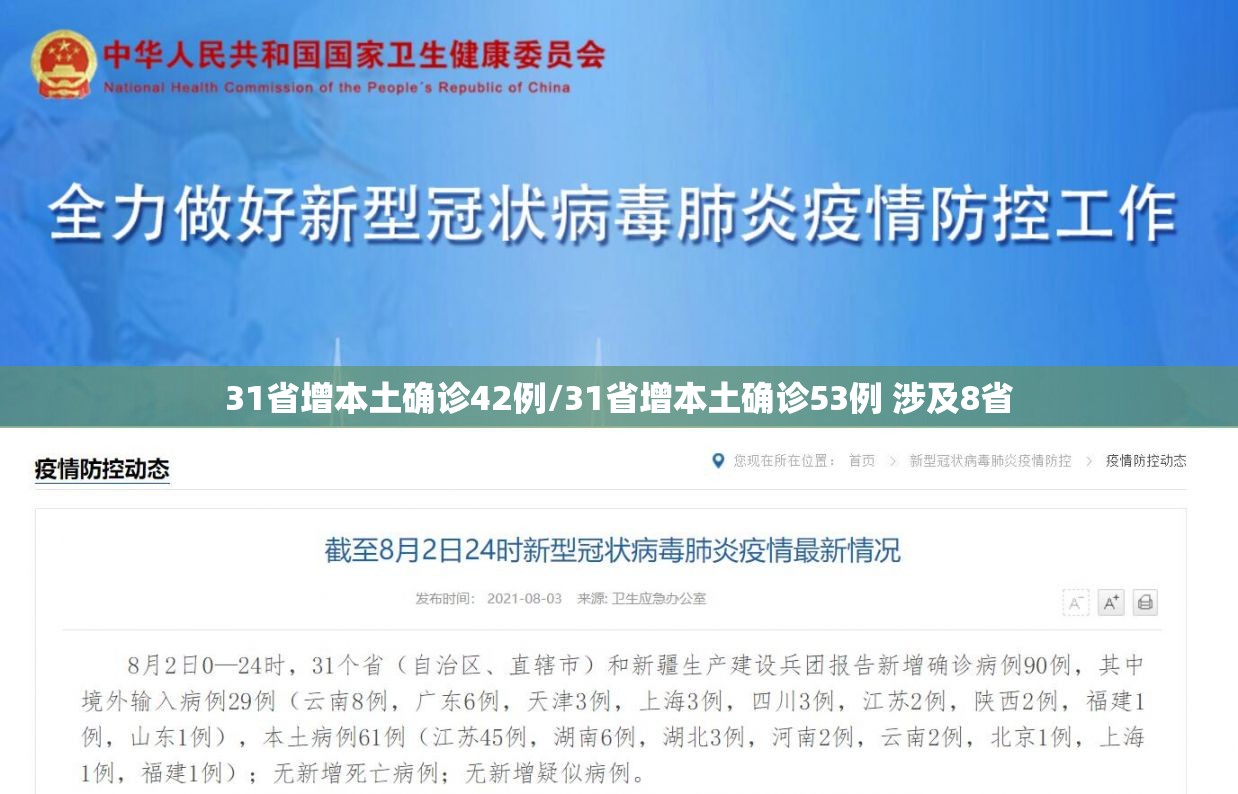 31省增本土确诊42例/31省增本土确诊53例 涉及8省 31省增本土确诊42例/31省增本土确诊53例 涉及8省