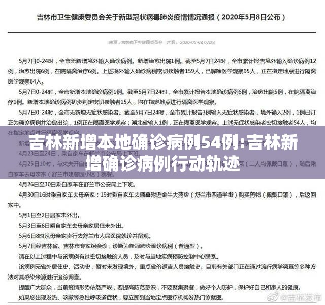 吉林新增本地确诊病例54例:吉林新增确诊病例行动轨迹 吉林新增本地确诊病例54例:吉林新增确诊病例行动轨迹