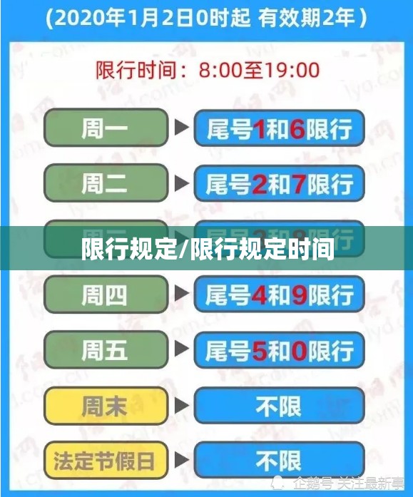 限行规定/限行规定时间 限行规定/限行规定时间