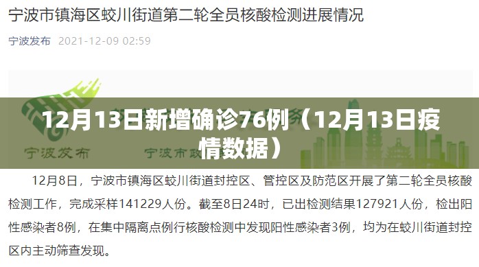 12月13日新增确诊76例(12月13日疫情数据) 12月13日新增确诊76例(12月13日疫情数据)
