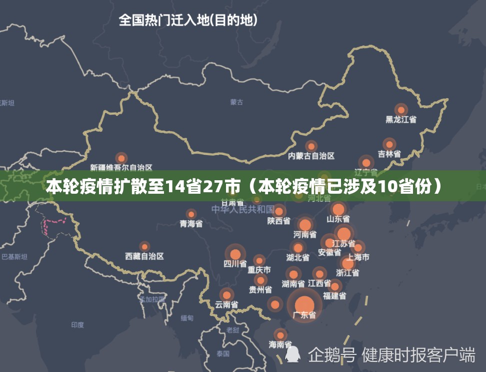 本轮疫情扩散至14省27市(本轮疫情已涉及10省份) 本轮疫情扩散至14省27市(本轮疫情已涉及10省份)