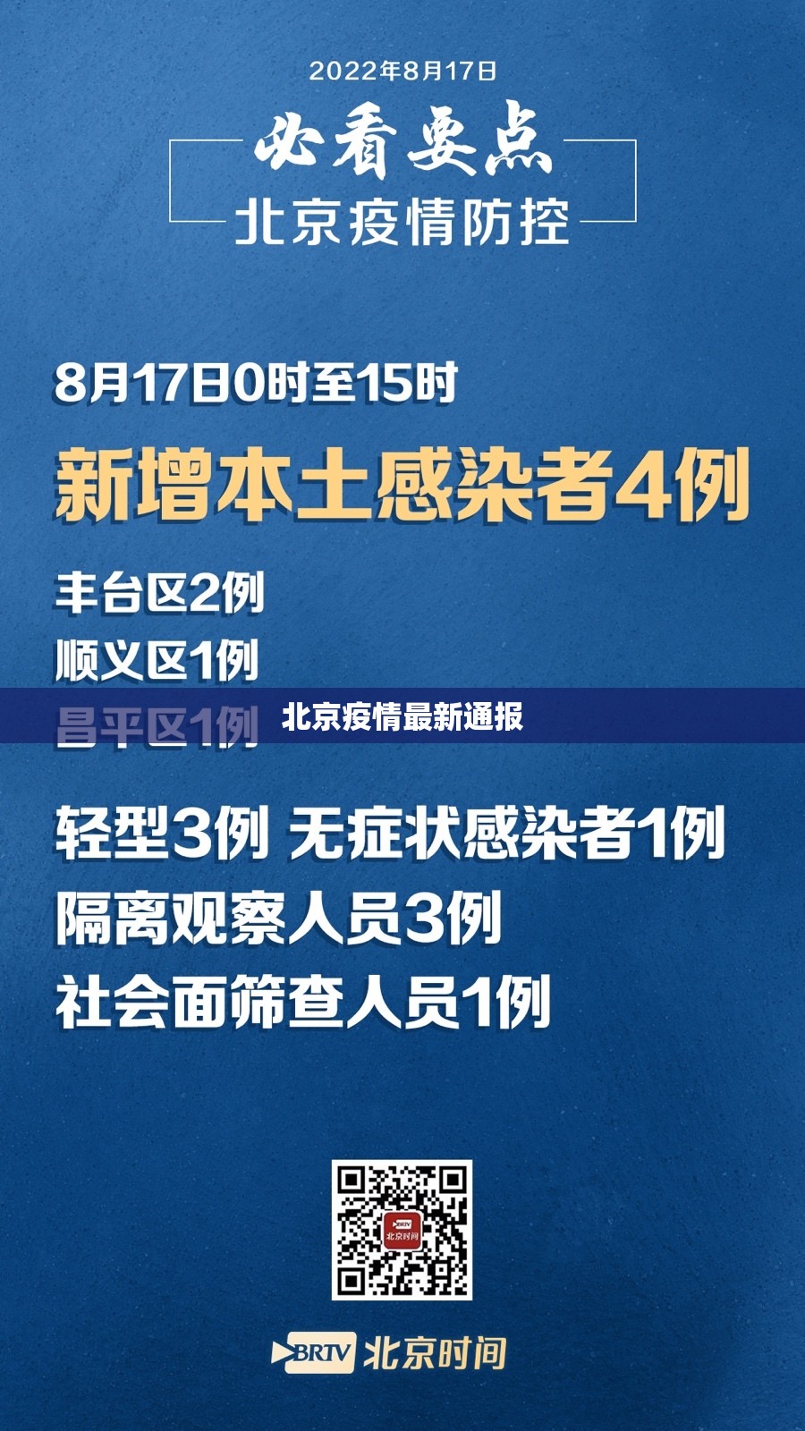 北京疫情最新通报(北京疫情最新公告) 北京疫情最新通报(北京疫情最新公告)