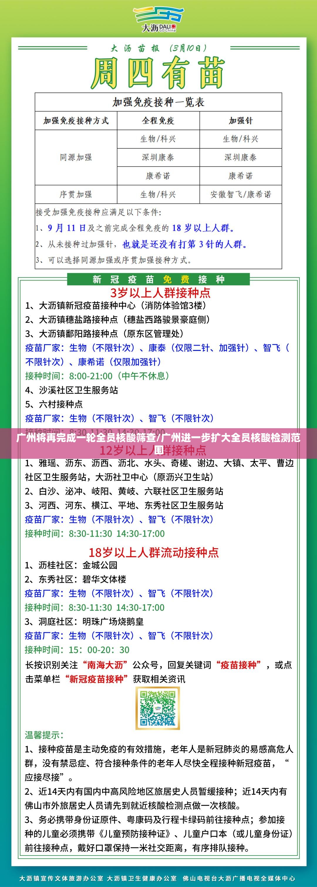 广州将再完成一轮全员核酸筛查/广州进一步扩大全员核酸检测范围 广州将再完成一轮全员核酸筛查/广州进一步扩大全员核酸检测范围