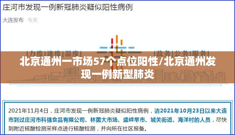 北京通州一市场57个点位阳性/北京通州发现一例新型肺炎 北京通州一市场57个点位阳性/北京通州发现一例新型肺炎
