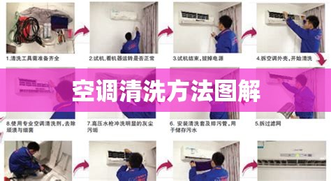 空调清洗方法图解/空调清洗怎么清洗图片 空调清洗方法图解/空调清洗怎么清洗图片