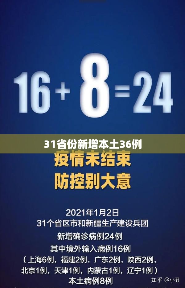 【31省份新增本土36例,31省份新增17例本土3例】 【31省份新增本土36例,31省份新增17例本土3例】
