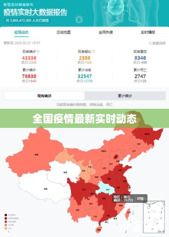 全国疫情最新实时动态/全国疫情最新实时动态查询
