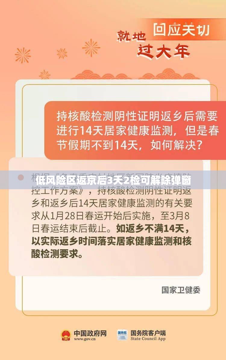 低风险区返京后3天2检可解除弹窗/低风险地区人员进返京不需7日内核酸证明