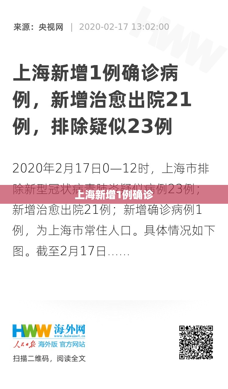 上海新增1例确诊（上海新增1例确诊轨迹）