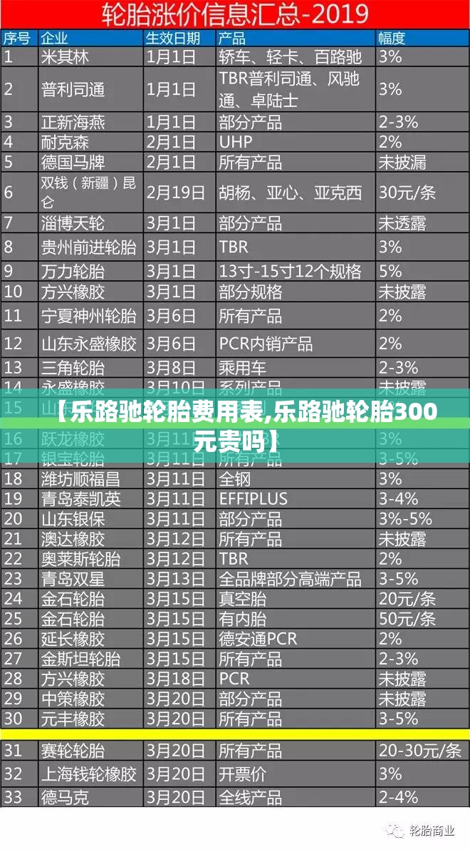 【乐路驰轮胎费用表,乐路驰轮胎300元贵吗】 【乐路驰轮胎费用表,乐路驰轮胎300元贵吗】