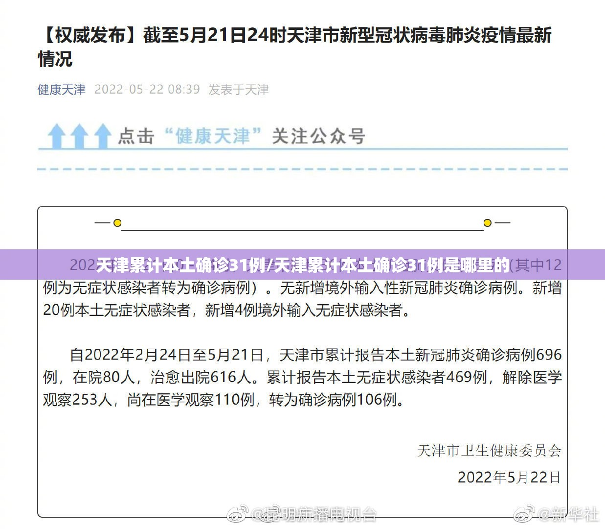 天津累计本土确诊31例/天津累计本土确诊31例是哪里的 天津累计本土确诊31例/天津累计本土确诊31例是哪里的