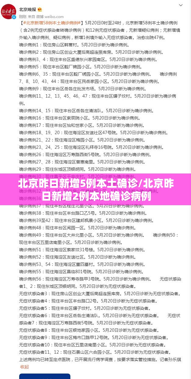 北京昨日新增5例本土确诊/北京昨日新增2例本地确诊病例 北京昨日新增5例本土确诊/北京昨日新增2例本地确诊病例