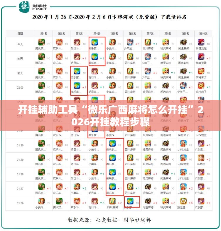 开挂辅助工具“微乐广西麻将怎么开挂”2026开挂教程步骤