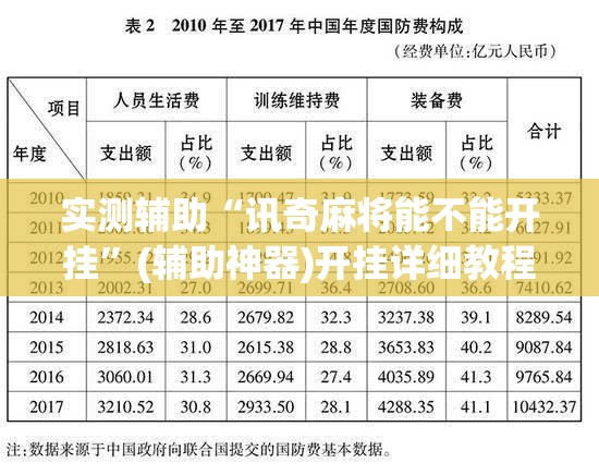实测辅助“讯奇麻将能不能开挂”(辅助神器)开挂详细教程