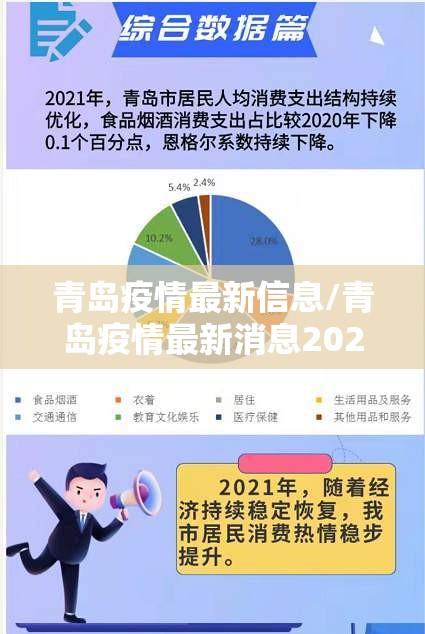 青岛疫情最新信息/青岛疫情最新消息2021年 青岛疫情最新信息/青岛疫情最新消息2021年