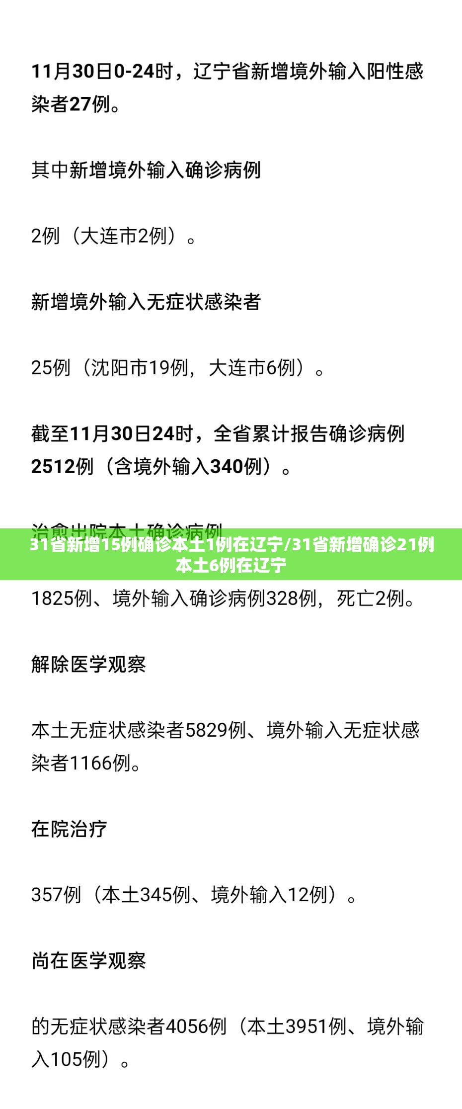 31省新增15例确诊本土1例在辽宁/31省新增确诊21例本土6例在辽宁 31省新增15例确诊本土1例在辽宁/31省新增确诊21例本土6例在辽宁