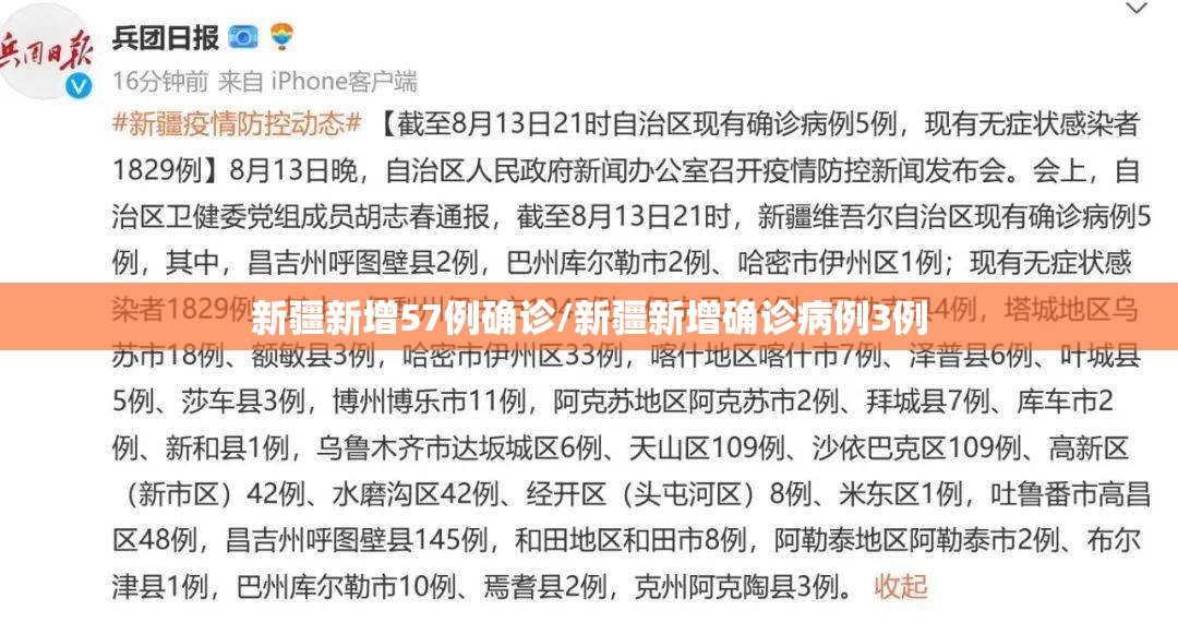 新疆新增57例确诊/新疆新增确诊病例3例 新疆新增57例确诊/新疆新增确诊病例3例