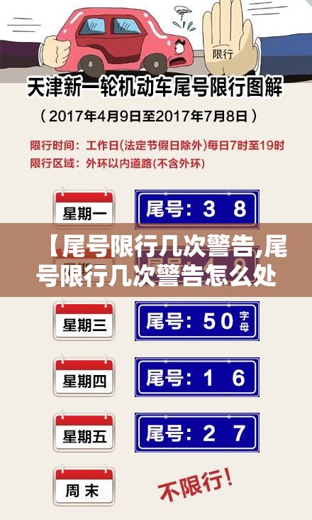 【尾号限行几次警告,尾号限行几次警告怎么处罚】 【尾号限行几次警告,尾号限行几次警告怎么处罚】