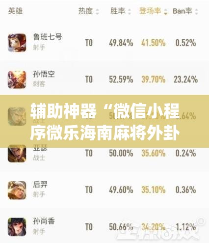 辅助神器“微信小程序微乐海南麻将外卦辅助软件下载(透视)”开挂辅助脚本+详细开挂安装教程