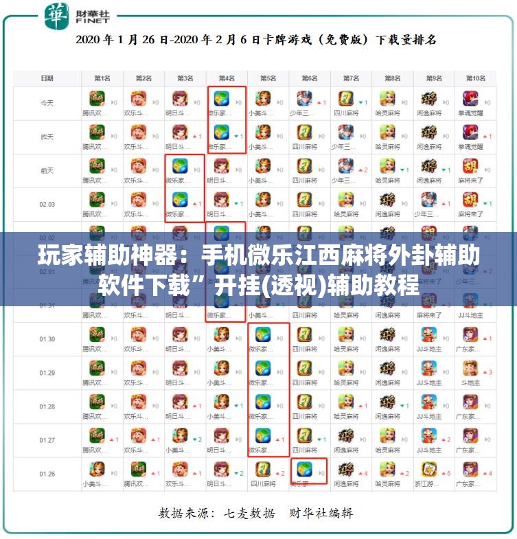 玩家辅助神器：手机微乐江西麻将外卦辅助软件下载”开挂(透视)辅助教程