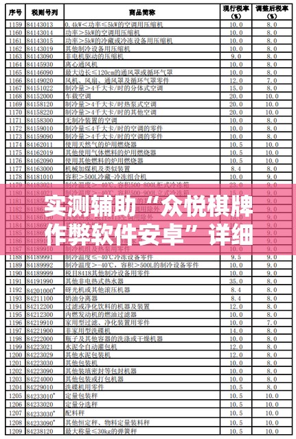 实测辅助“众悦棋牌作弊软件安卓”详细分享装挂步骤