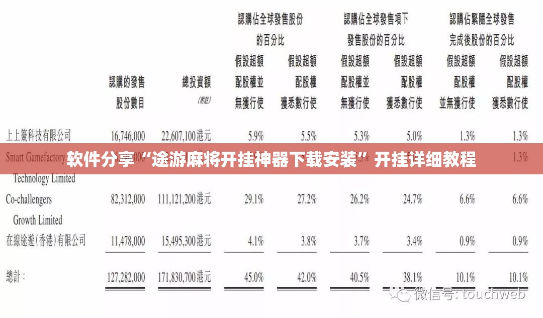 软件分享“途游麻将开挂神器下载安装”开挂详细教程