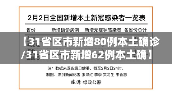 【31省区市新增80例本土确诊/31省区市新增62例本土确】 【31省区市新增80例本土确诊/31省区市新增62例本土确】