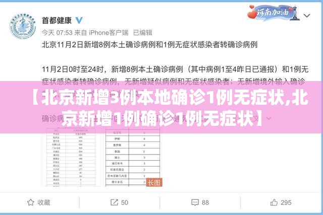 【北京新增3例本地确诊1例无症状,北京新增1例确诊1例无症状】 【北京新增3例本地确诊1例无症状,北京新增1例确诊1例无症状】
