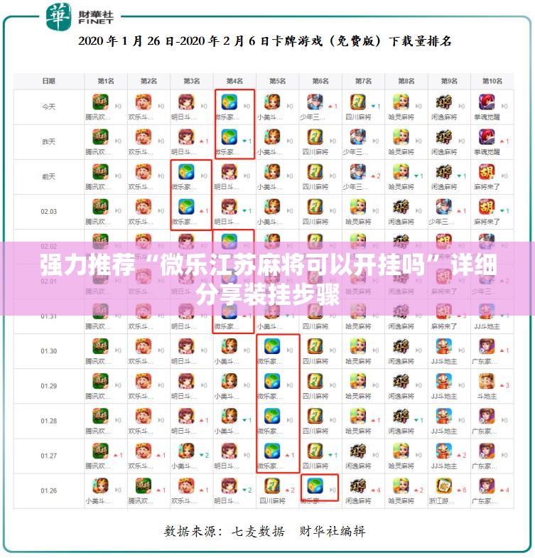 强力推荐“微乐江苏麻将可以开挂吗	”详细分享装挂步骤