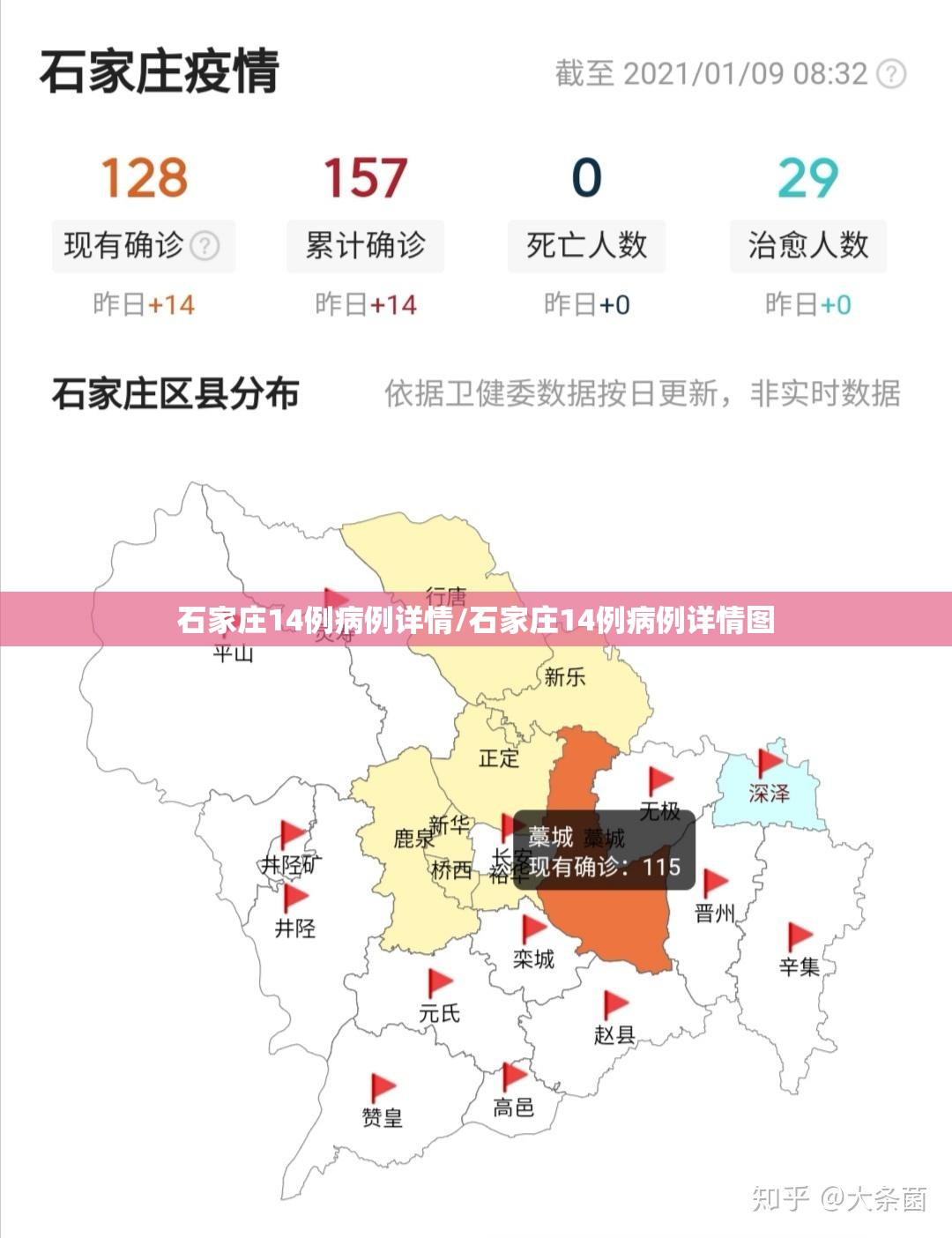 石家庄14例病例详情/石家庄14例病例详情图 石家庄14例病例详情/石家庄14例病例详情图