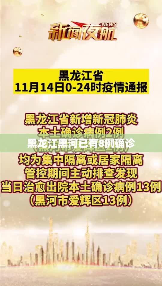 黑龙江黑河已有8例确诊/黑龙江黑河新增4例本土确诊行动轨迹 黑龙江黑河已有8例确诊/黑龙江黑河新增4例本土确诊行动轨迹