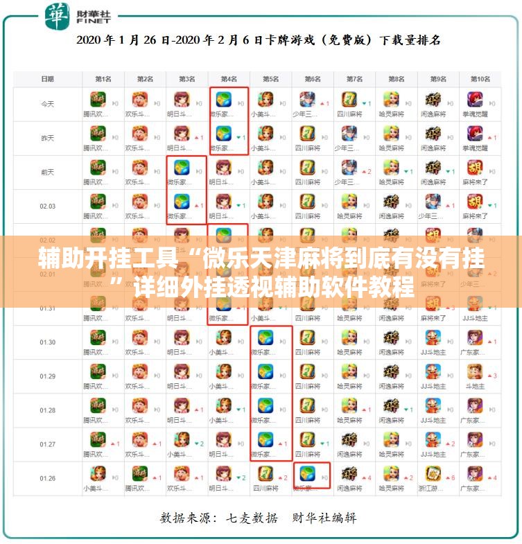 辅助开挂工具“微乐天津麻将到底有没有挂	”详细外挂透视辅助软件教程