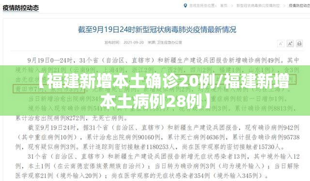 【福建新增本土确诊20例/福建新增本土病例28例】 【福建新增本土确诊20例/福建新增本土病例28例】