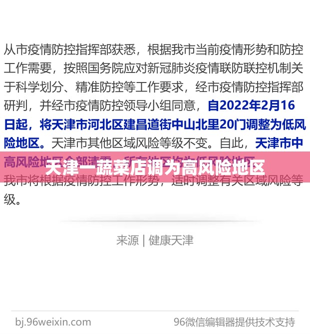 天津一蔬菜店调为高风险地区/天津高风险区域划分标准