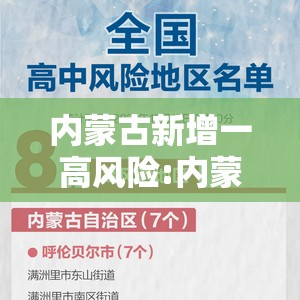 内蒙古新增一高风险:内蒙古有高风险地区 内蒙古新增一高风险:内蒙古有高风险地区