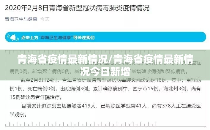 青海省疫情最新情况/青海省疫情最新情况今日新增 青海省疫情最新情况/青海省疫情最新情况今日新增