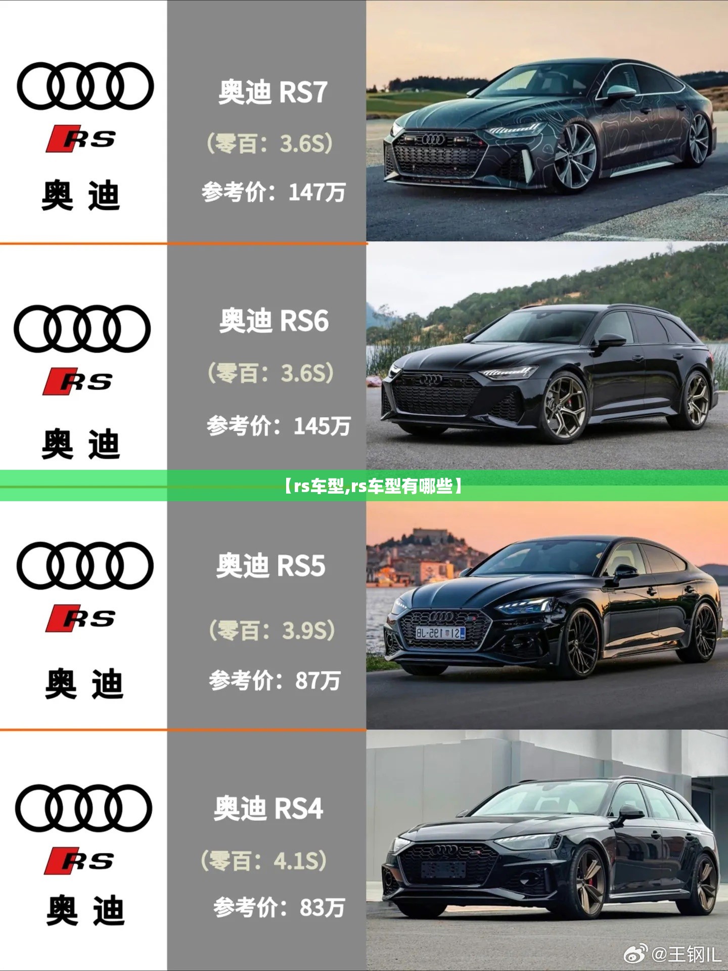 【rs车型,rs车型有哪些】