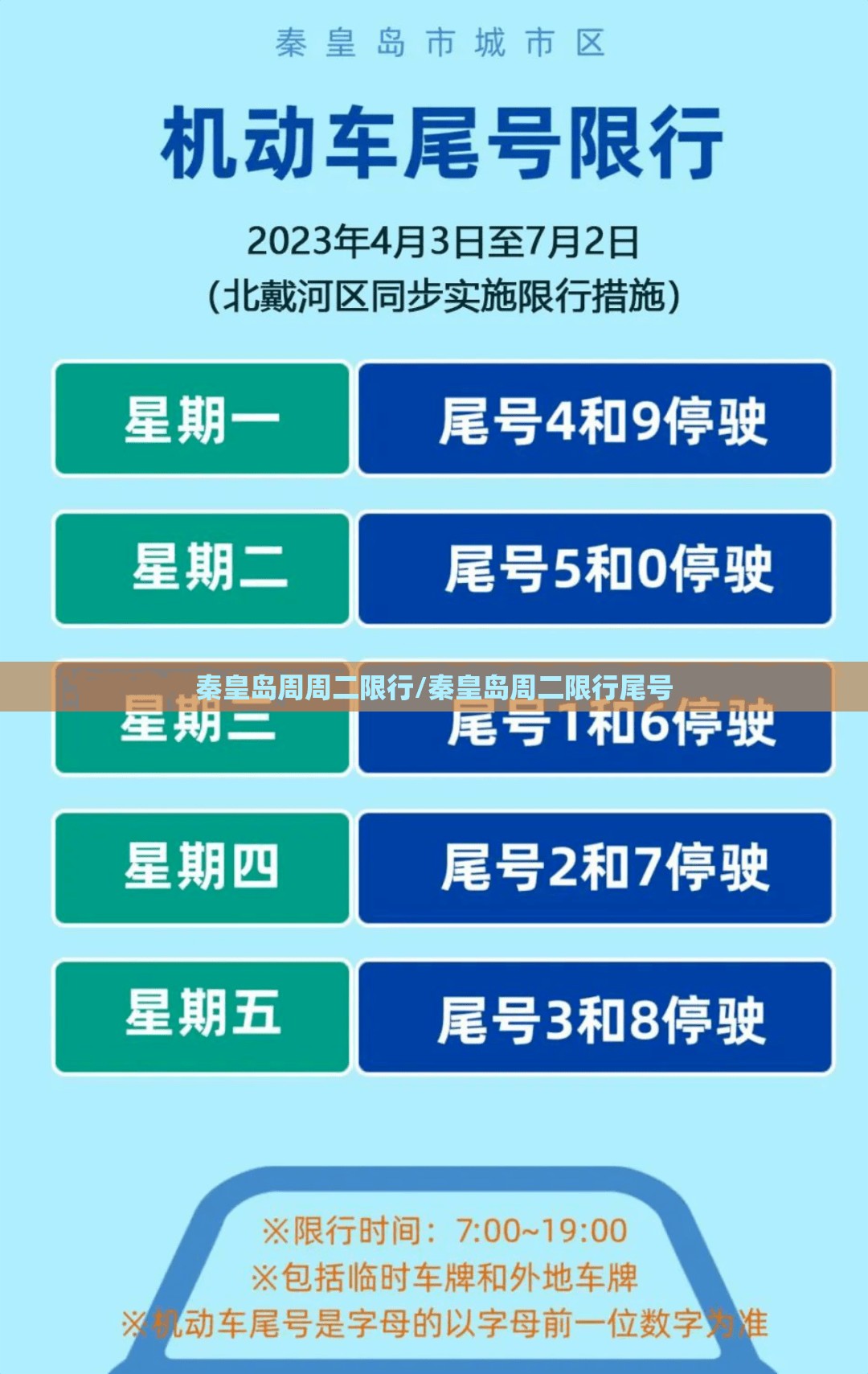 秦皇岛周周二限行/秦皇岛周二限行尾号
