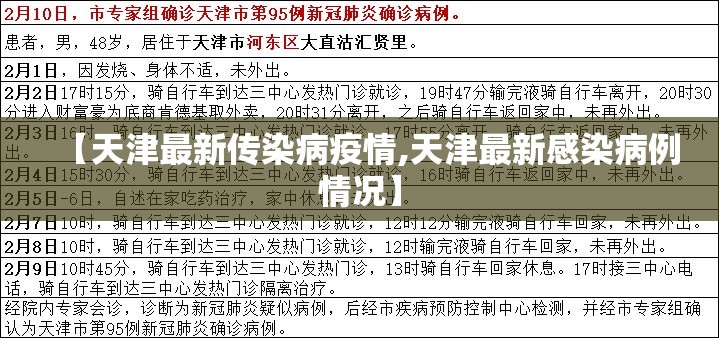 【天津最新传染病疫情,天津最新感染病例情况】 【天津最新传染病疫情,天津最新感染病例情况】