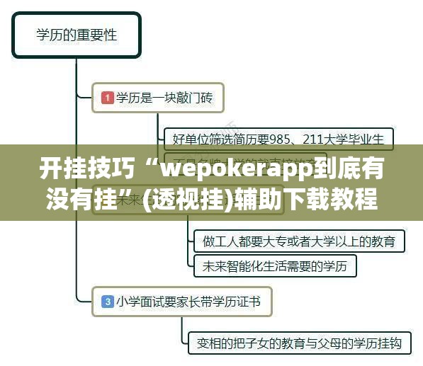开挂技巧“wepokerapp到底有没有挂	”(透视挂)辅助下载教程