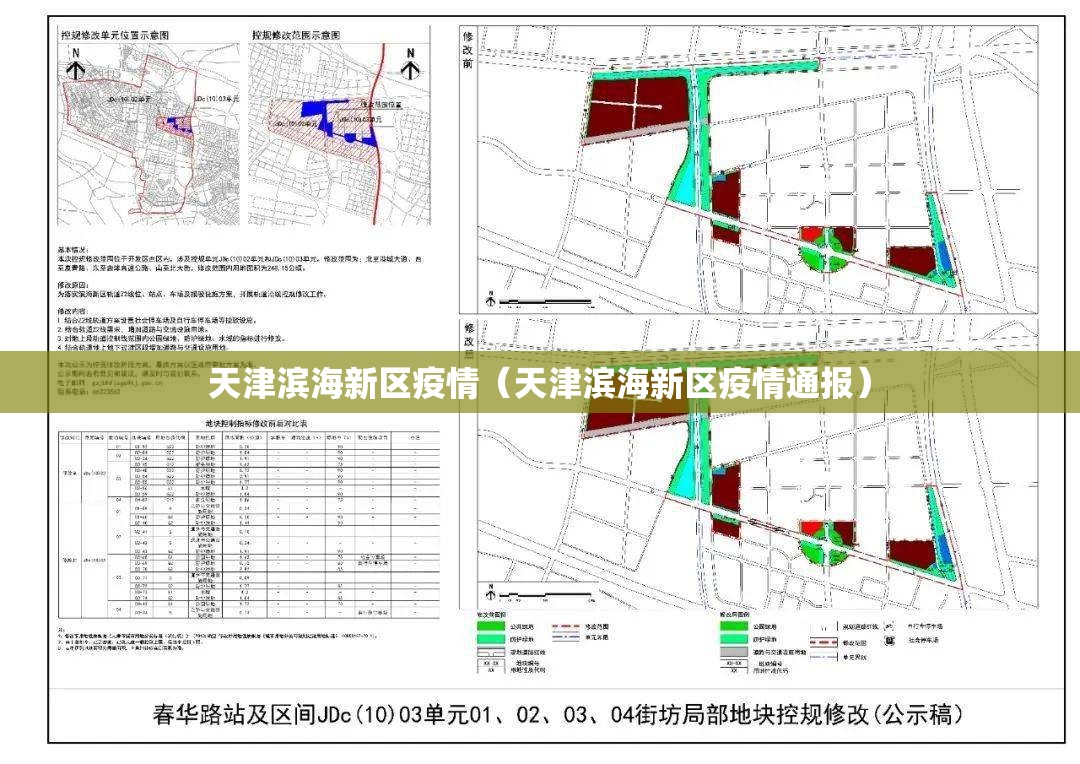 天津滨海新区疫情（天津滨海新区疫情通报）