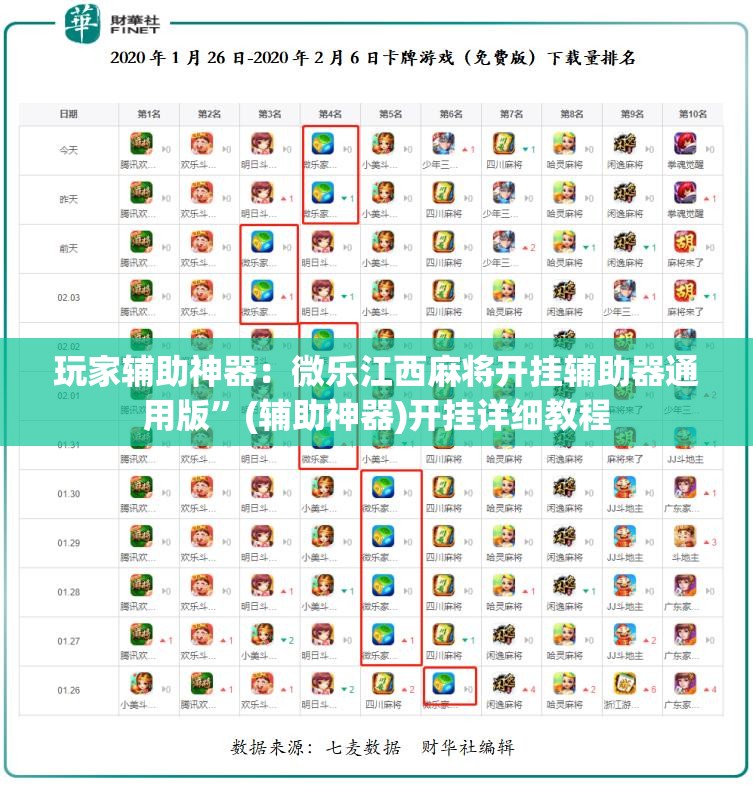 玩家辅助神器：微乐江西麻将开挂辅助器通用版”(辅助神器)开挂详细教程