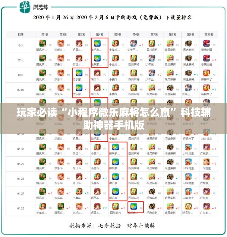 玩家必读“小程序微乐麻将怎么赢	”科技辅助神器手机版