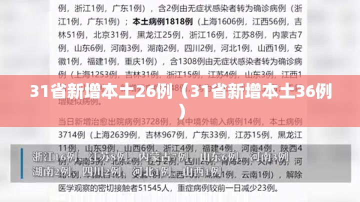 31省新增本土26例(31省新增本土36例) 31省新增本土26例(31省新增本土36例)