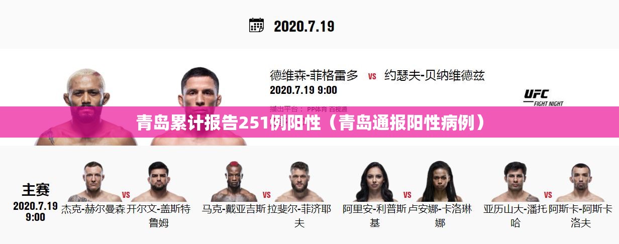 青岛累计报告251例阳性（青岛通报阳性病例）