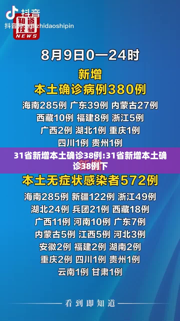 31省新增本土确诊38例:31省新增本土确诊38例下